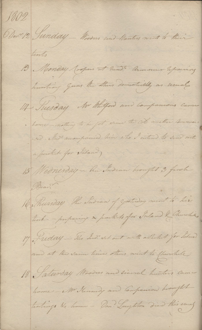 Journal du poste de York Factory, 1802