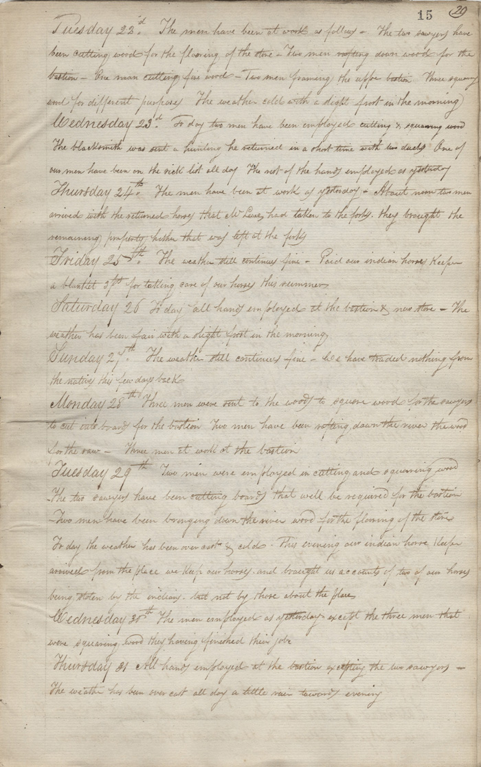 Spokane House post journal, 1821